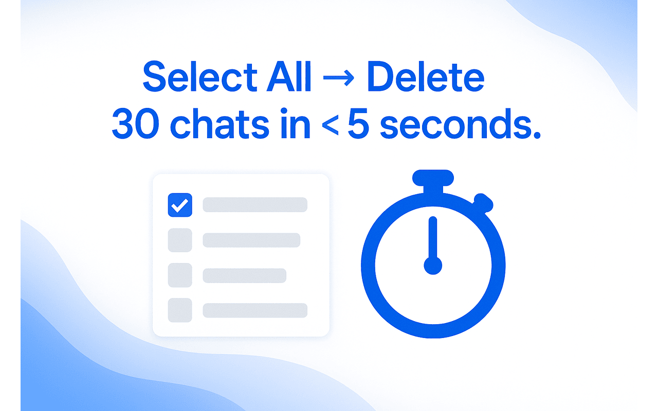 Clear Gemini chat history fast - delete all chats 30x faster than manual deletion